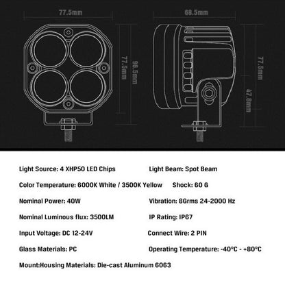 Off-Road LED Square Spotlight For Truck Car