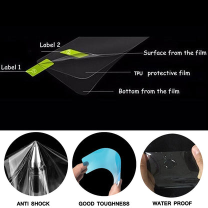 For BMW S1000RR S1000XR 2020 2021 2022 Motorcycle Scratch Cluster Screen Dashboard Protection Instrument Film